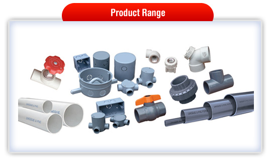 products range